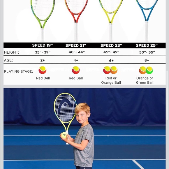 Head Kids Tennis Racquet - Yellow and Blue - Picture 3 of 3